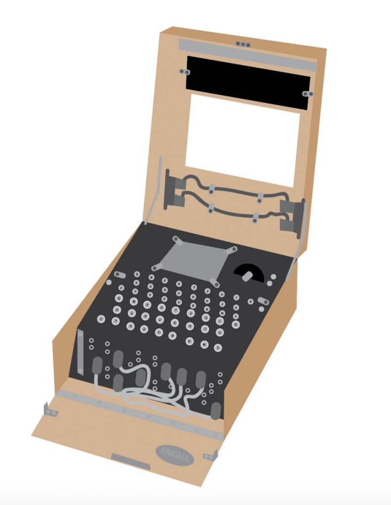Enigma machine cartoon